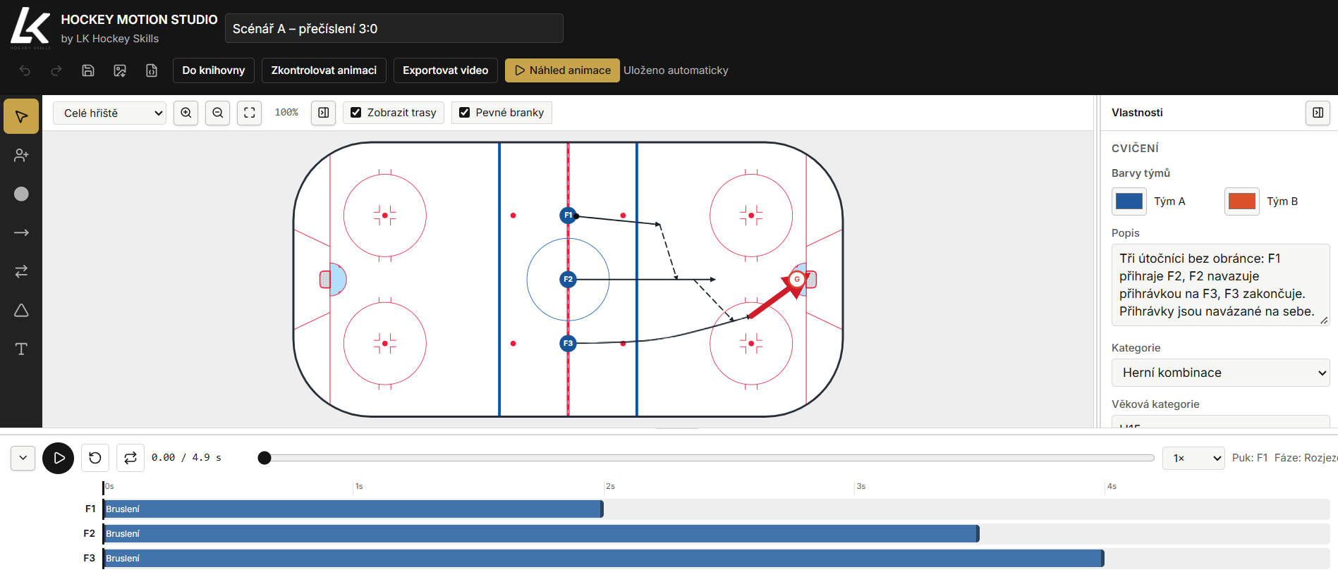 Hockey Motion Studio LK – editor cvičení „Scénář A – přečíslení 3:0“ s hokejovým hřištěm, panelem vlastností a spodní časovou osou animace